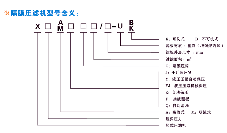 隔膜樱桃视频香蕉標識含義.png
