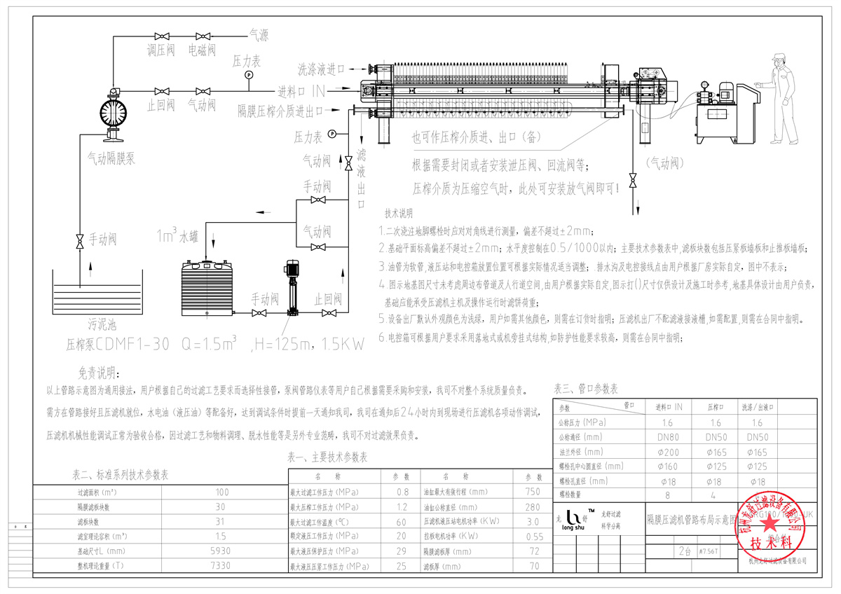 XZG100-1000隔膜樱桃视频香蕉管路示意圖.jpg