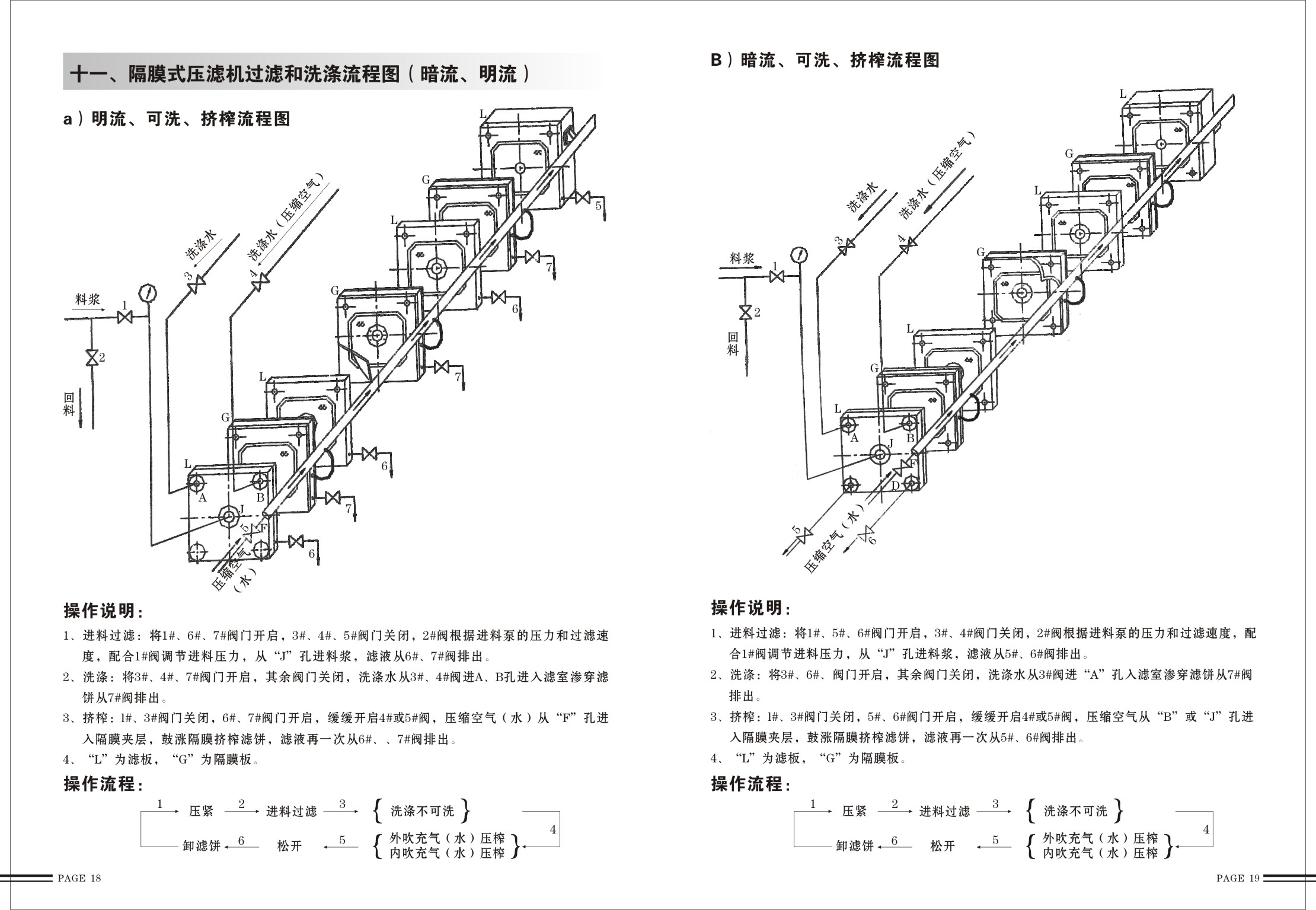 樱桃视频香蕉過濾壓榨流程示意圖.jpg